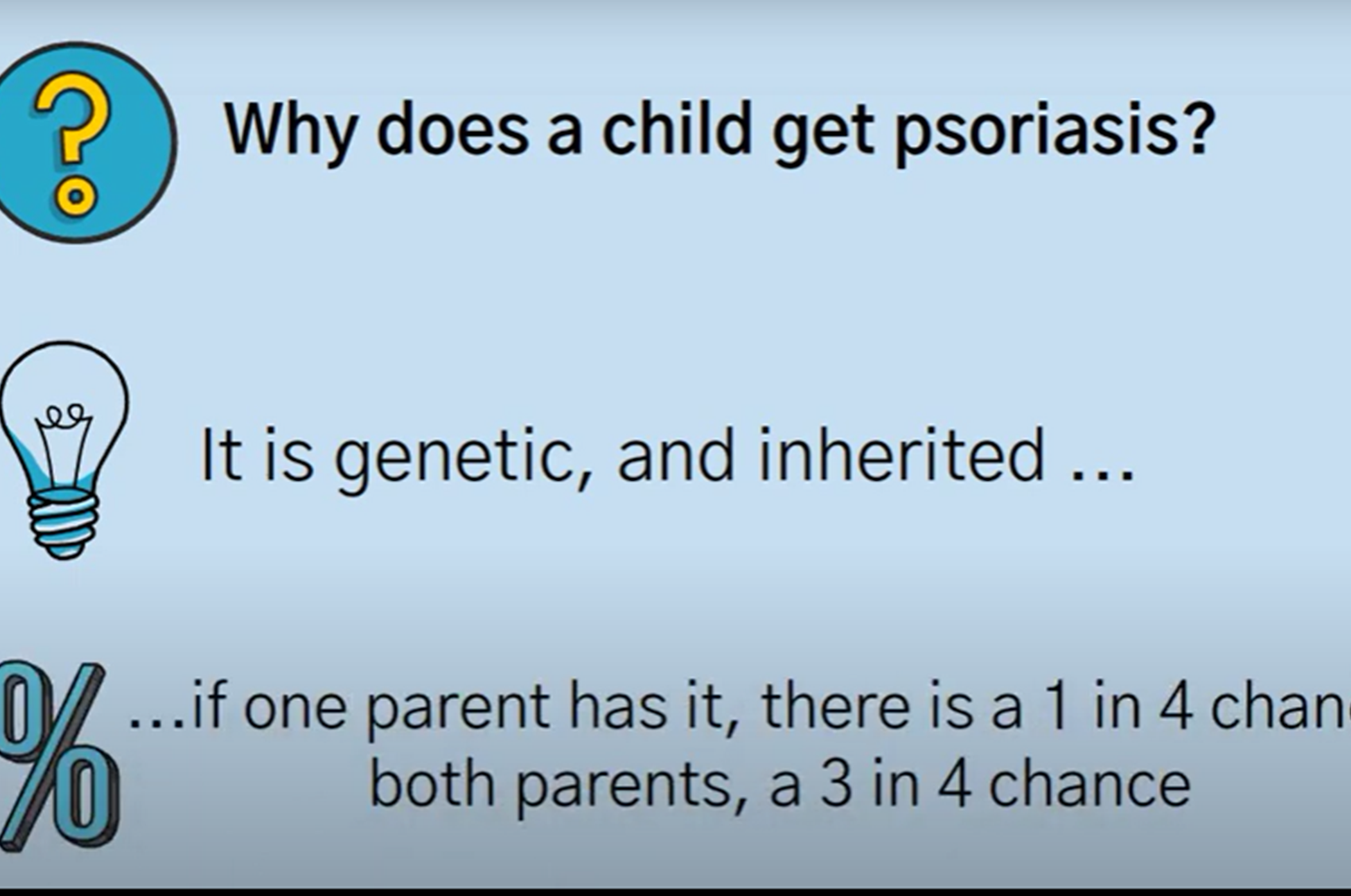 Children And Psoriasis